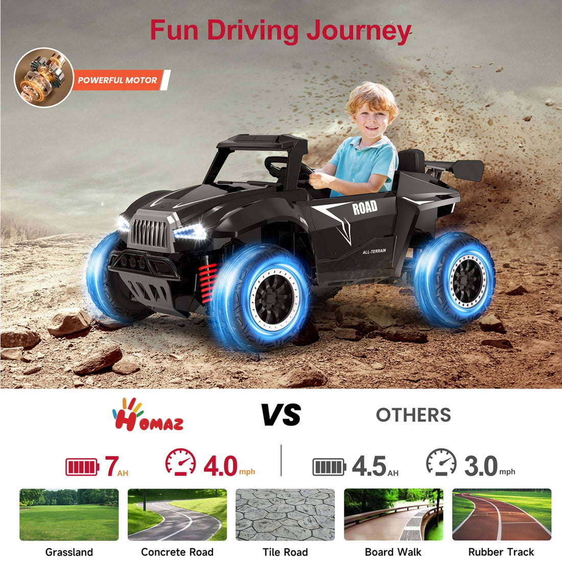 12V 2-Seat Ride on Car Truck w/Remote Control, Kids UTV for Age 3+, 4 Shock Absorbers (Black)