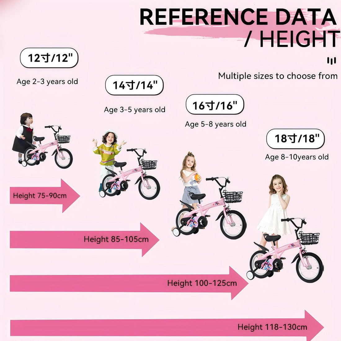 16 Inch Kids Bike for Ages 4-7 Years Old Boys Girls, Sporty Style Kid's Bikes with Training Wheels & Basket, Adjustable Saddle - Children Bicycle for Kids and Toddler (Pink)